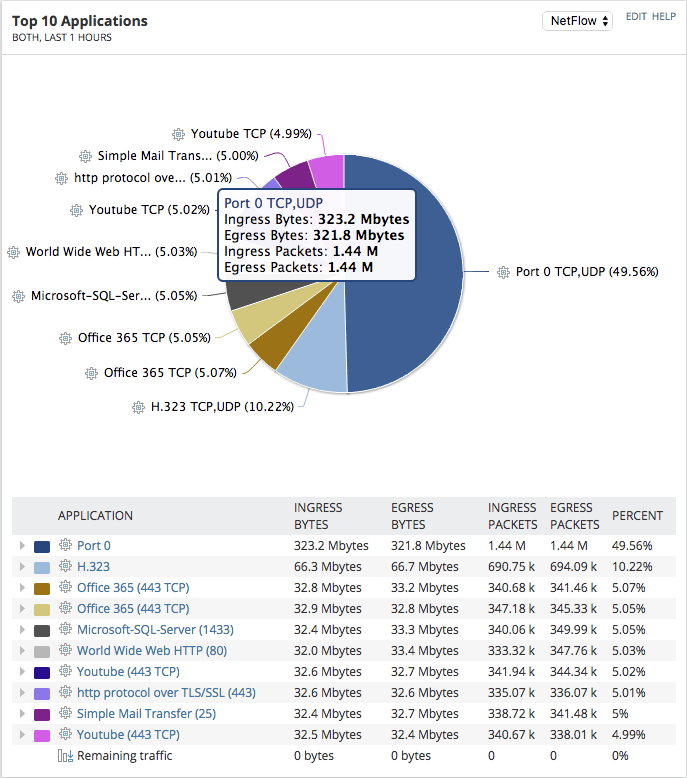 Screen Shot 2018-04-26 at 4.43.35 PM.png